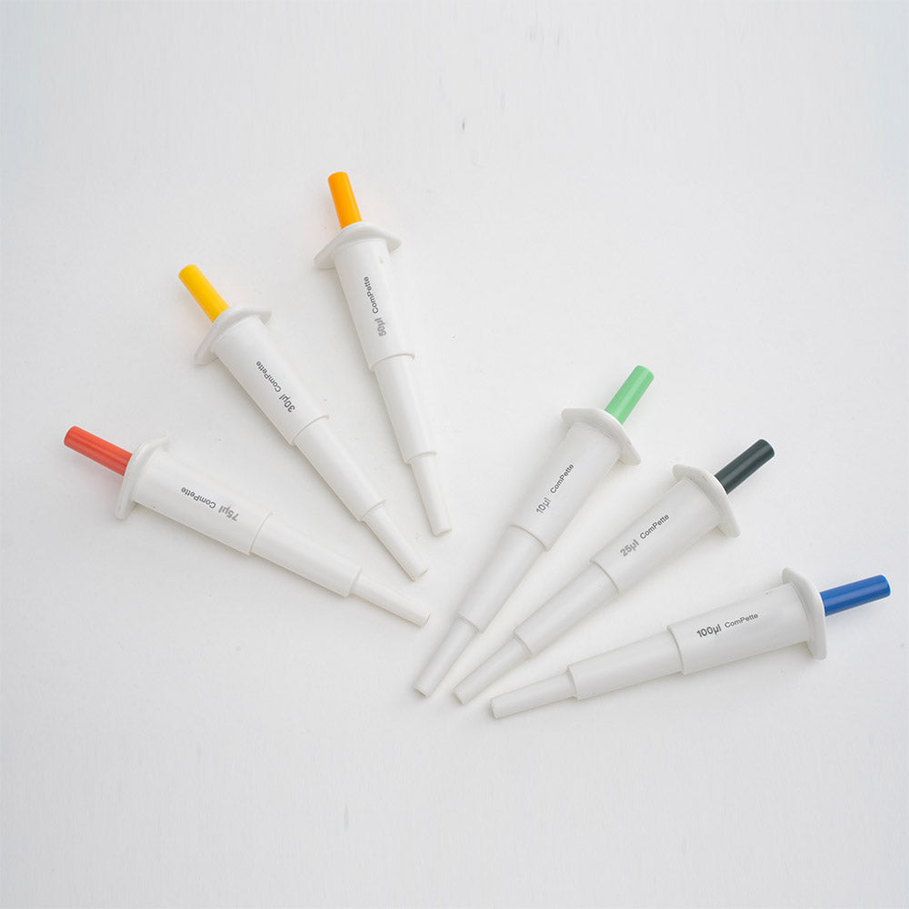 Adjustable Volume Micro Pipettes
