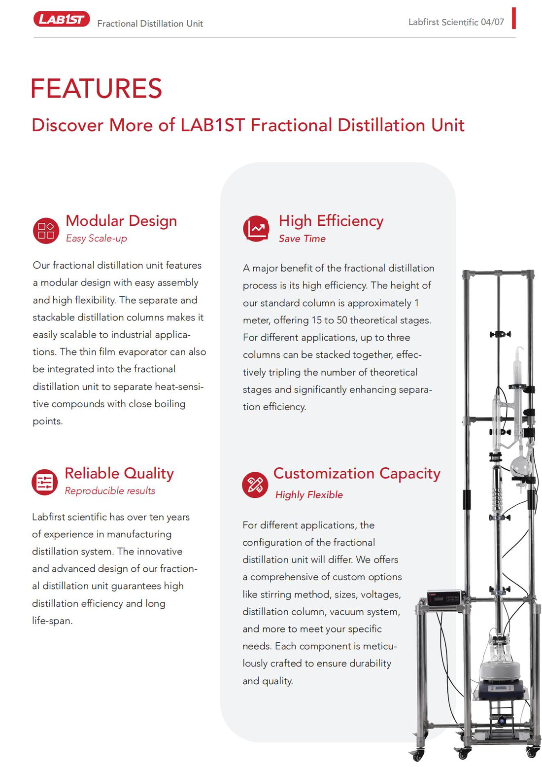 Distillation Unit Glasslab Scale 1L, 2L, 5L, 10L or 20L Lab Scale Distillation Equipment Fractionating ...
