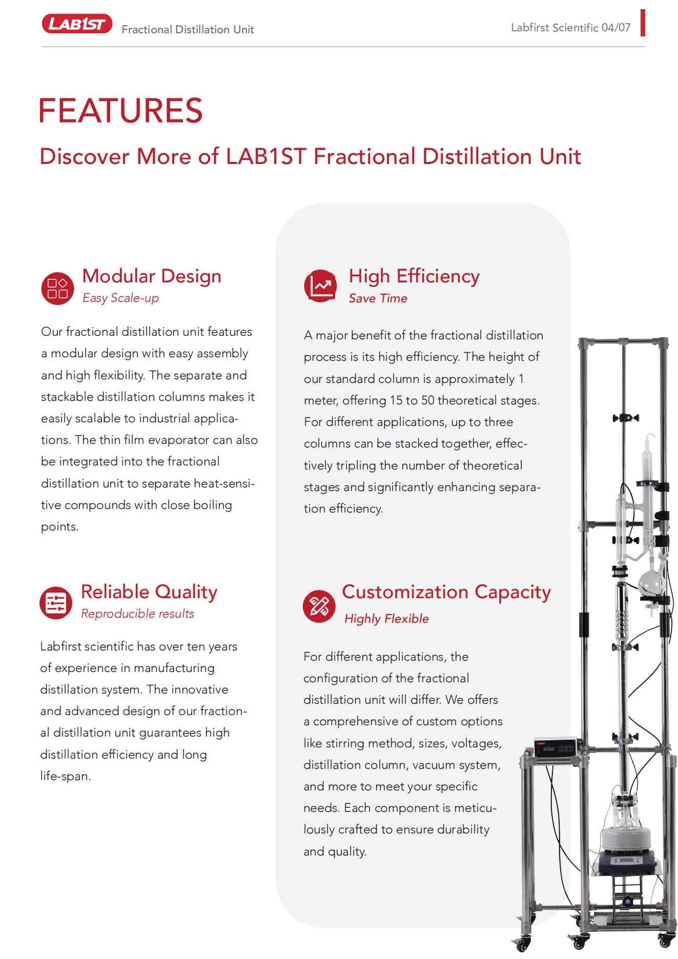1L Lab Scale Distillation Equipment Fractionating Column Unit – lab1st ...