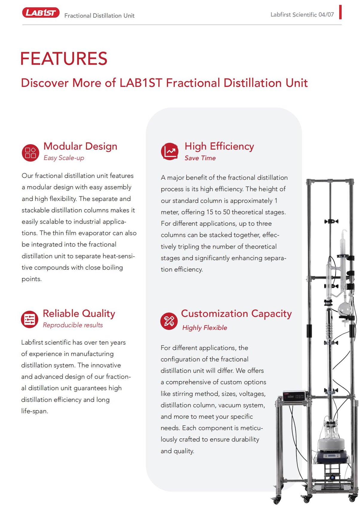 1L, 2L, 5L, 10L or 20L Lab Scale Distillation Equipment Fractionating ...