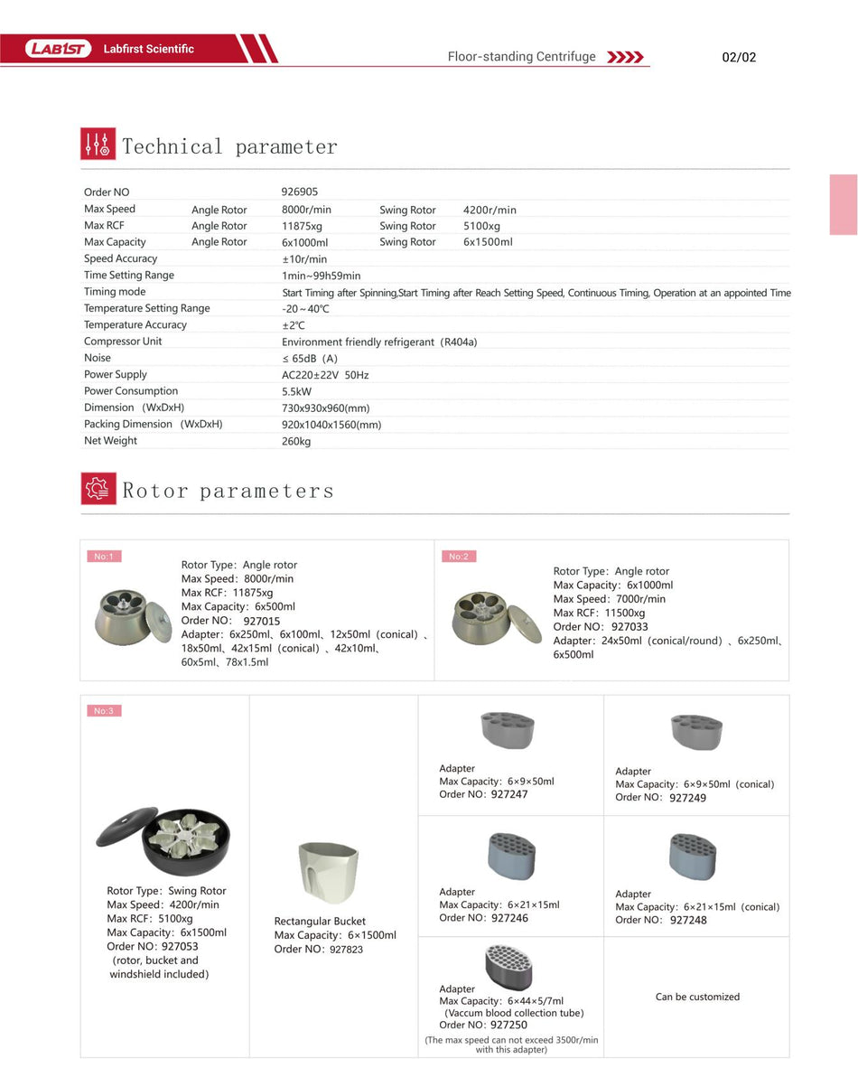 Large Capacity Low Speed Refrigerated Centrifuge CF80R
